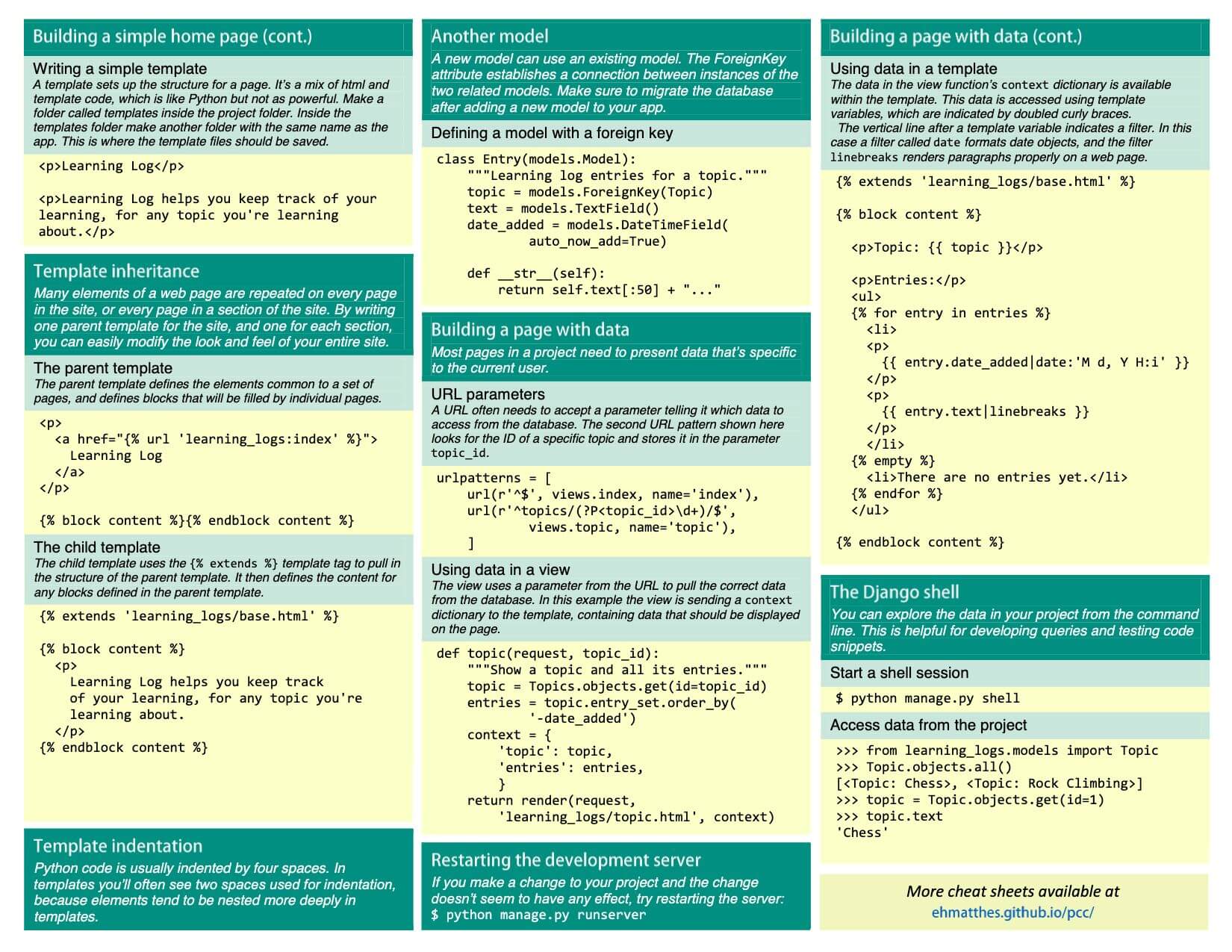 Python: Chess and “Cheat”